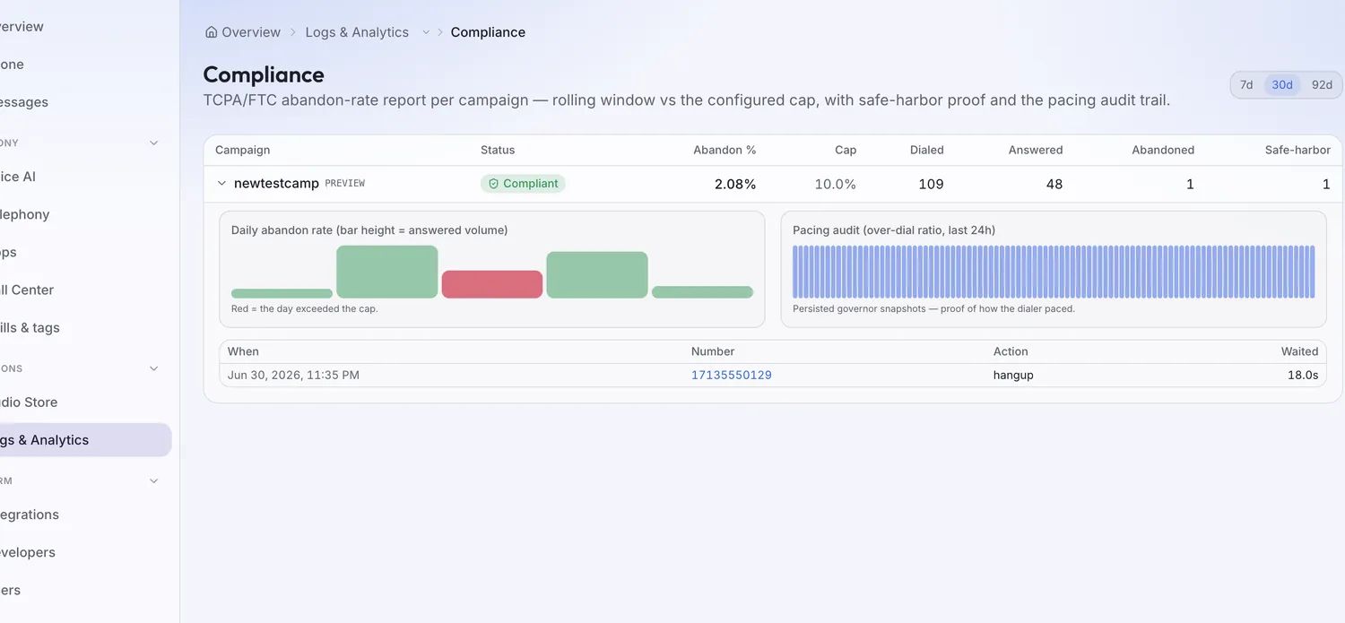 Clarion compliance report with abandon rate and safe-harbor proof.